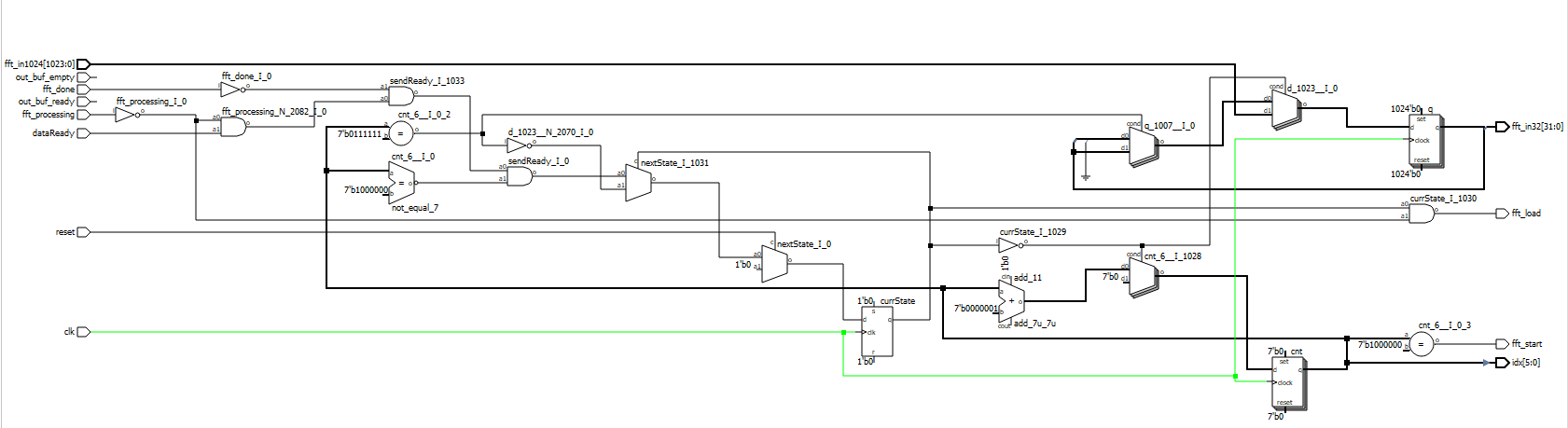 schematic