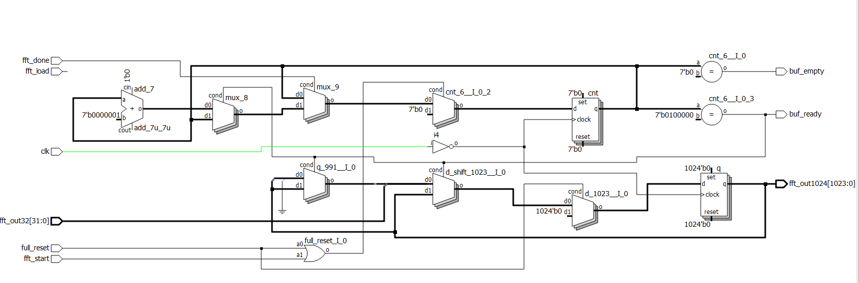 schematic